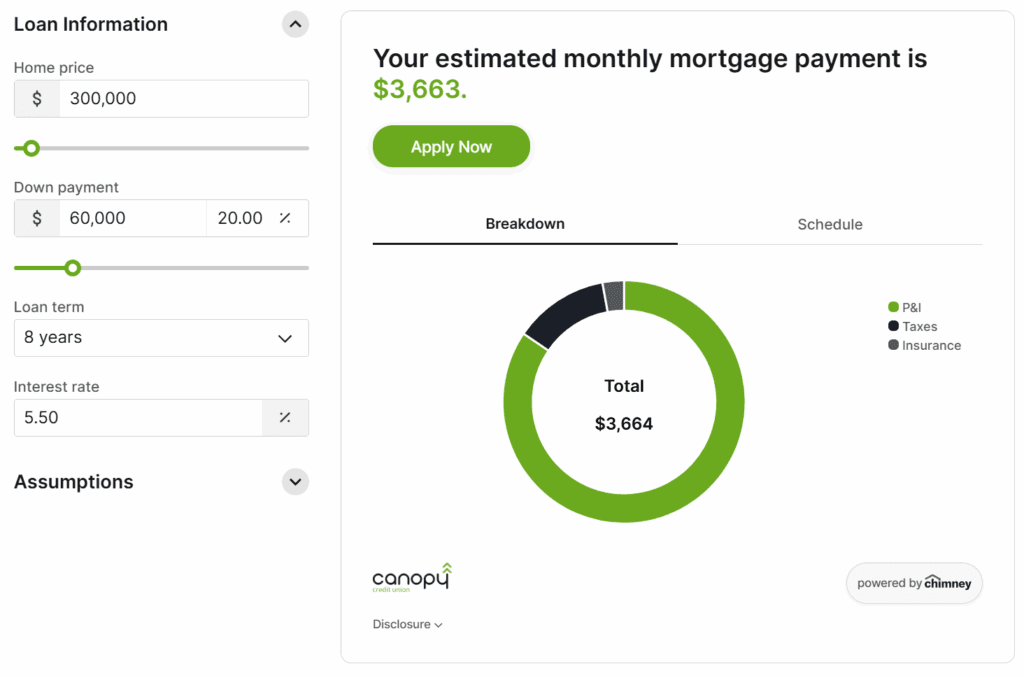Placeholder Mortgage Calculator image.