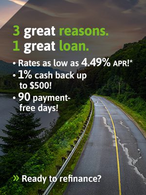 Mobile Optimized Auto Loan Special Banner for spring.